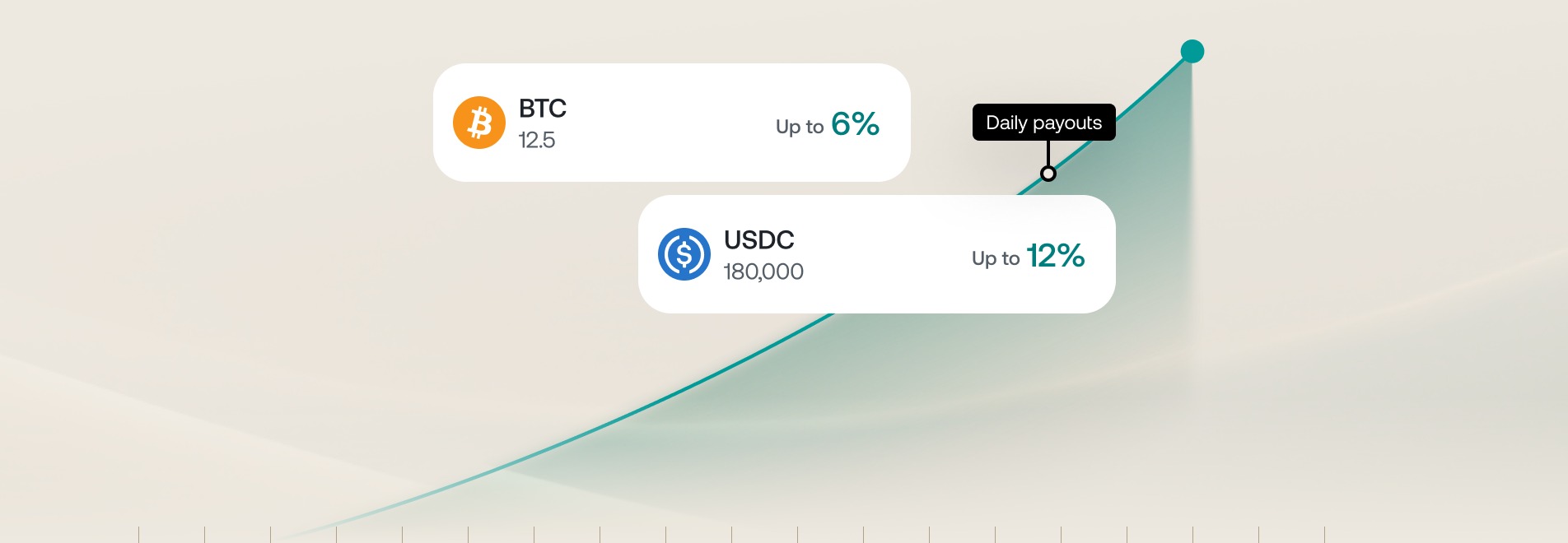 investment plans